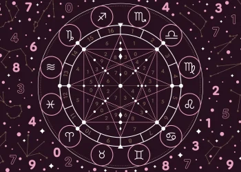 Гороскоп на 5 лютого 2024: що очікує на ваш знак Зодіаку