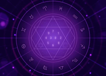 Гороскоп на 6 лютого 2024: що очікує на ваш знак Зодіаку