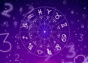 Залежності знаків Зодіаку