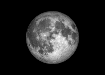 Що означає 4 дім в астрології