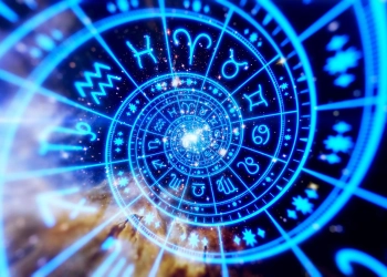 Характеристика знаків Зодіаку