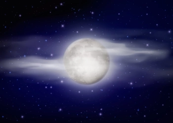 Фаза Місяця 6 листопада 2024