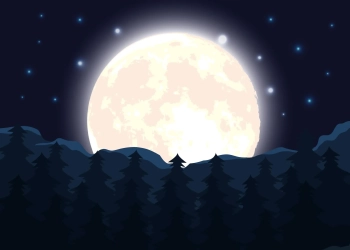 Фаза Місяця 8 листопада 2024