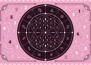 Жартівливий гороскоп на 2026 рік